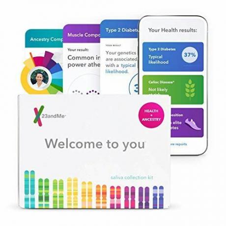 Test ADN genetic personal