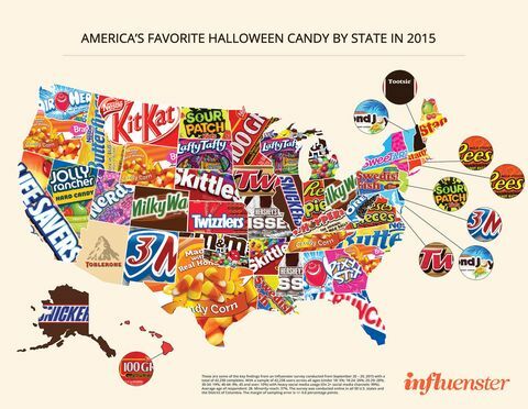 Cele mai populare bomboane de Halloween după stat