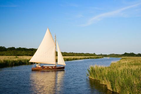 Navigarea pe Norfolk Broads